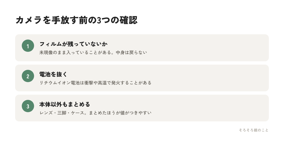 カメラを手放す前に確認する3つのことを示した図解