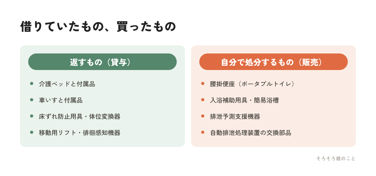 介護用品のうち返すものと自分で処分するものを比べた図解